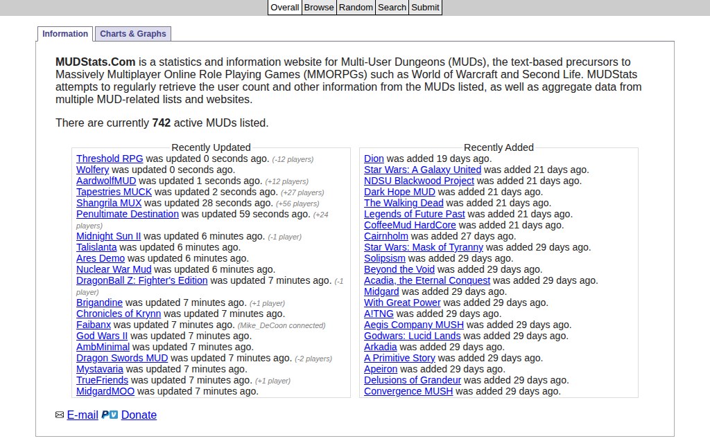 MudStats website showing its current game listings and recent updates.